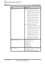 Preview for 163 page of Huawei AR120 Series Product Description