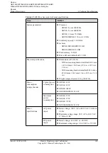 Preview for 167 page of Huawei AR120 Series Product Description