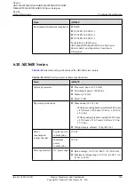 Preview for 169 page of Huawei AR120 Series Product Description