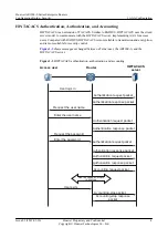 Preview for 18 page of Huawei AR1200-S Series Configuration Manual