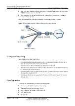 Preview for 193 page of Huawei AR1200-S Series Configuration Manual
