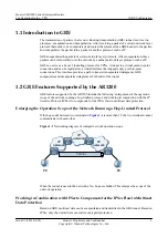 Preview for 13 page of Huawei AR1200 Series Configuration Manual