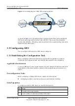 Preview for 14 page of Huawei AR1200 Series Configuration Manual
