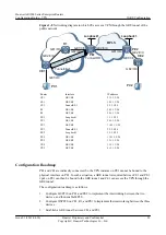 Preview for 43 page of Huawei AR1200 Series Configuration Manual