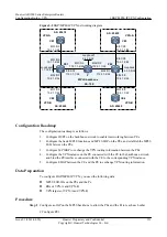 Preview for 162 page of Huawei AR1200 Series Configuration Manual