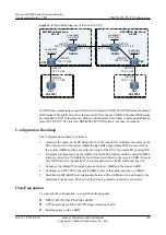 Предварительный просмотр 209 страницы Huawei AR1200 Series Configuration Manual