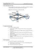 Preview for 248 page of Huawei AR1200 Series Configuration Manual