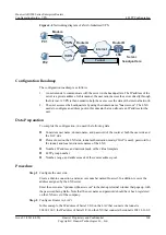 Предварительный просмотр 279 страницы Huawei AR1200 Series Configuration Manual