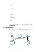 Preview for 351 page of Huawei AR1200 Series Configuration Manual