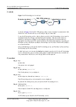 Preview for 387 page of Huawei AR1200 Series Configuration Manual