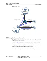 Preview for 13 page of Huawei AR1220-S Product Description