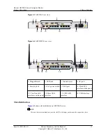 Preview for 27 page of Huawei AR1220-S Product Description