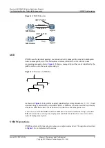 Preview for 14 page of Huawei AR150/200 Series Configuration Manual