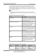 Preview for 16 page of Huawei AR150/200 Series Configuration Manual