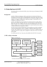 Preview for 68 page of Huawei AR150/200 Series Configuration Manual