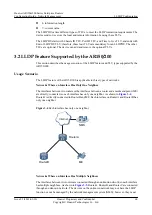 Preview for 71 page of Huawei AR150/200 Series Configuration Manual