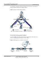 Preview for 72 page of Huawei AR150/200 Series Configuration Manual