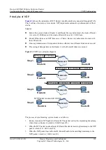 Preview for 120 page of Huawei AR150/200 Series Configuration Manual