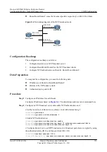 Preview for 143 page of Huawei AR150/200 Series Configuration Manual