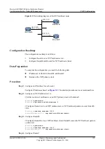 Preview for 146 page of Huawei AR150/200 Series Configuration Manual