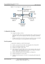 Preview for 37 page of Huawei AR150 series Configuration Manual