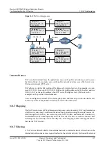 Preview for 119 page of Huawei AR150 series Configuration Manual