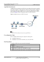 Preview for 157 page of Huawei AR150 series Configuration Manual