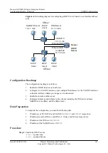 Preview for 173 page of Huawei AR150 series Configuration Manual