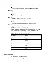 Preview for 208 page of Huawei AR150 series Configuration Manual