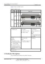 Preview for 8 page of Huawei AR200-S Series Quick Start Manual