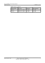 Preview for 12 page of Huawei AR200-S Series Quick Start Manual