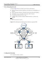 Preview for 134 page of Huawei AR2200-S Series Configuration Manual