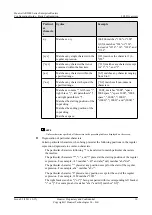 Preview for 27 page of Huawei AR2200 Series Configuration Manual