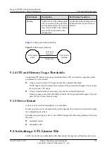 Preview for 187 page of Huawei AR2200 Series Configuration Manual