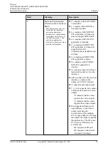 Предварительный просмотр 3 страницы Huawei AR2500 Manual