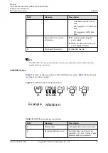 Preview for 4 page of Huawei AR2500 Manual