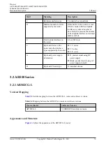 Предварительный просмотр 5 страницы Huawei AR2500 Manual