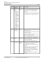 Предварительный просмотр 8 страницы Huawei AR2500 Manual