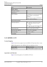 Preview for 41 page of Huawei AR2500 Manual