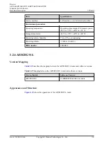 Preview for 45 page of Huawei AR2500 Manual
