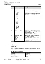 Preview for 50 page of Huawei AR2500 Manual
