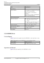 Preview for 65 page of Huawei AR2500 Manual