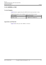Preview for 96 page of Huawei AR2500 Manual