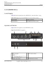 Preview for 116 page of Huawei AR2500 Manual