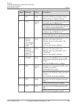 Предварительный просмотр 129 страницы Huawei AR2500 Manual