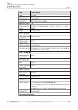 Preview for 134 page of Huawei AR2500 Manual