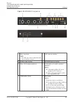 Preview for 136 page of Huawei AR2500 Manual