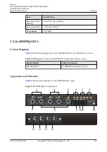 Preview for 145 page of Huawei AR2500 Manual