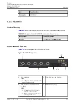 Preview for 154 page of Huawei AR2500 Manual