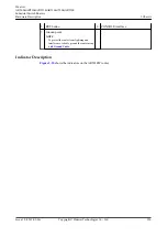 Preview for 155 page of Huawei AR2500 Manual